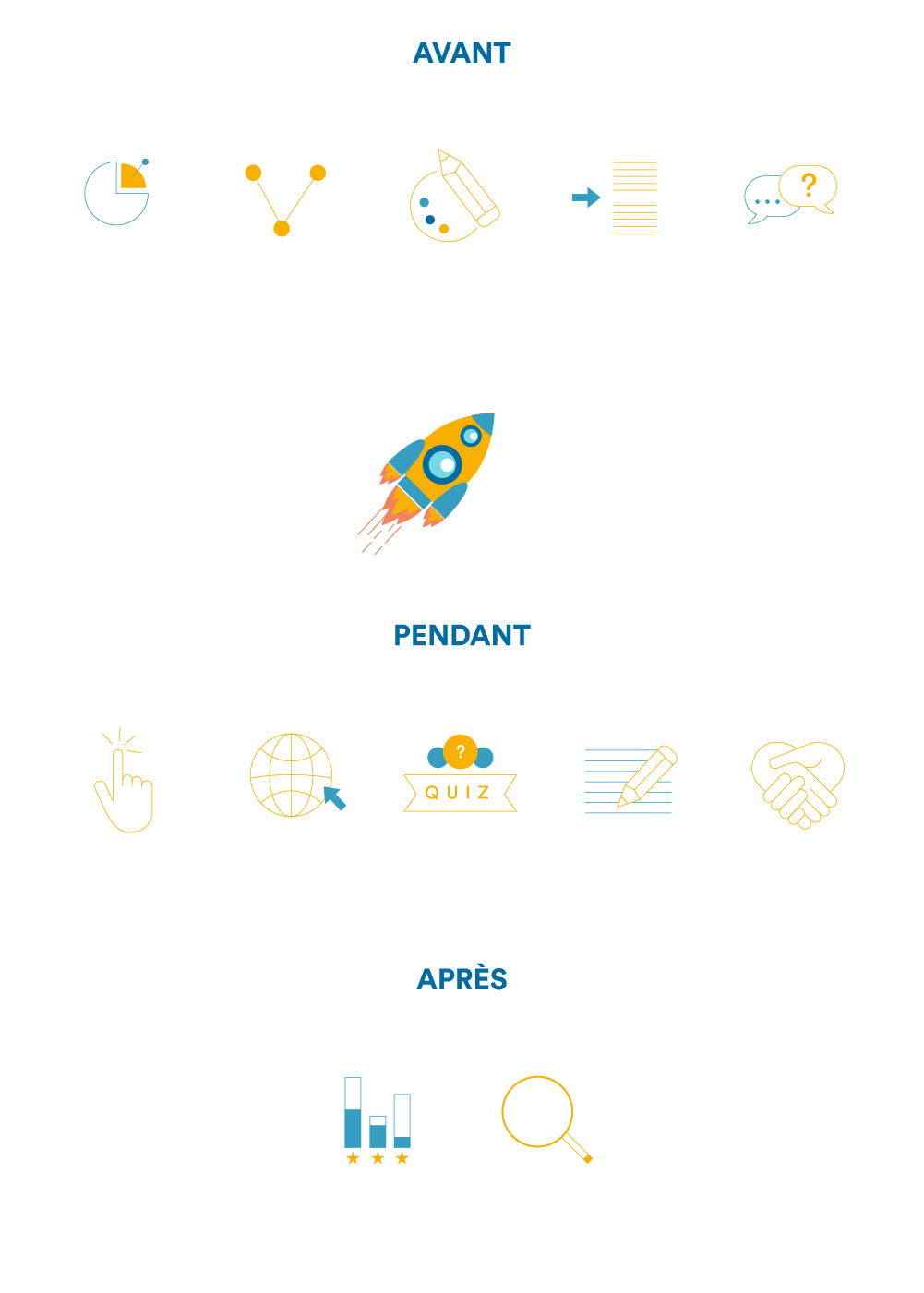 agence digitalisation événement