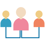 application gestion de groupes