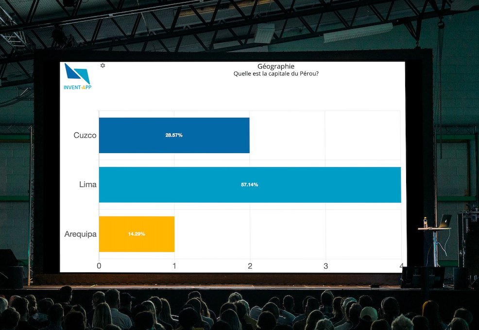 quiz projetable evenement