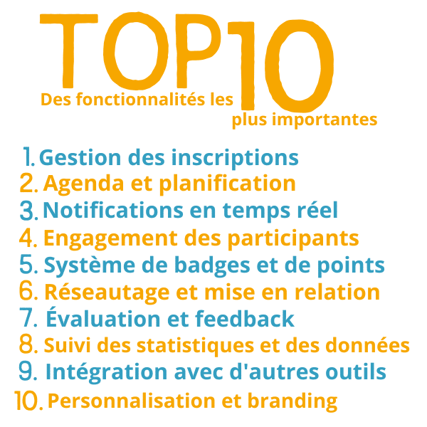 les 10 fonctionnalités incontournables pour les organisateurs d'events